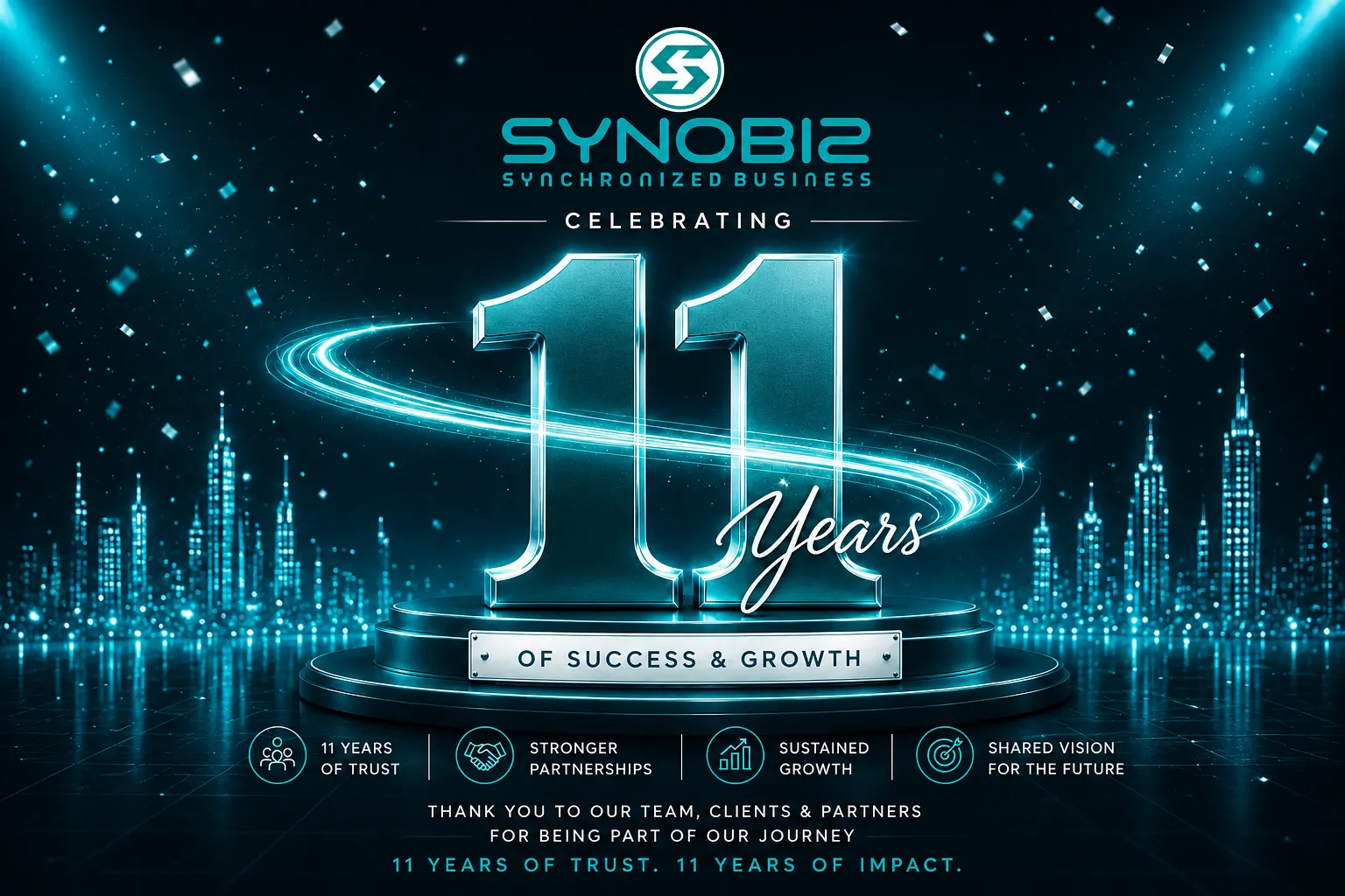 Synobiz celebrating 11 years of success and growth